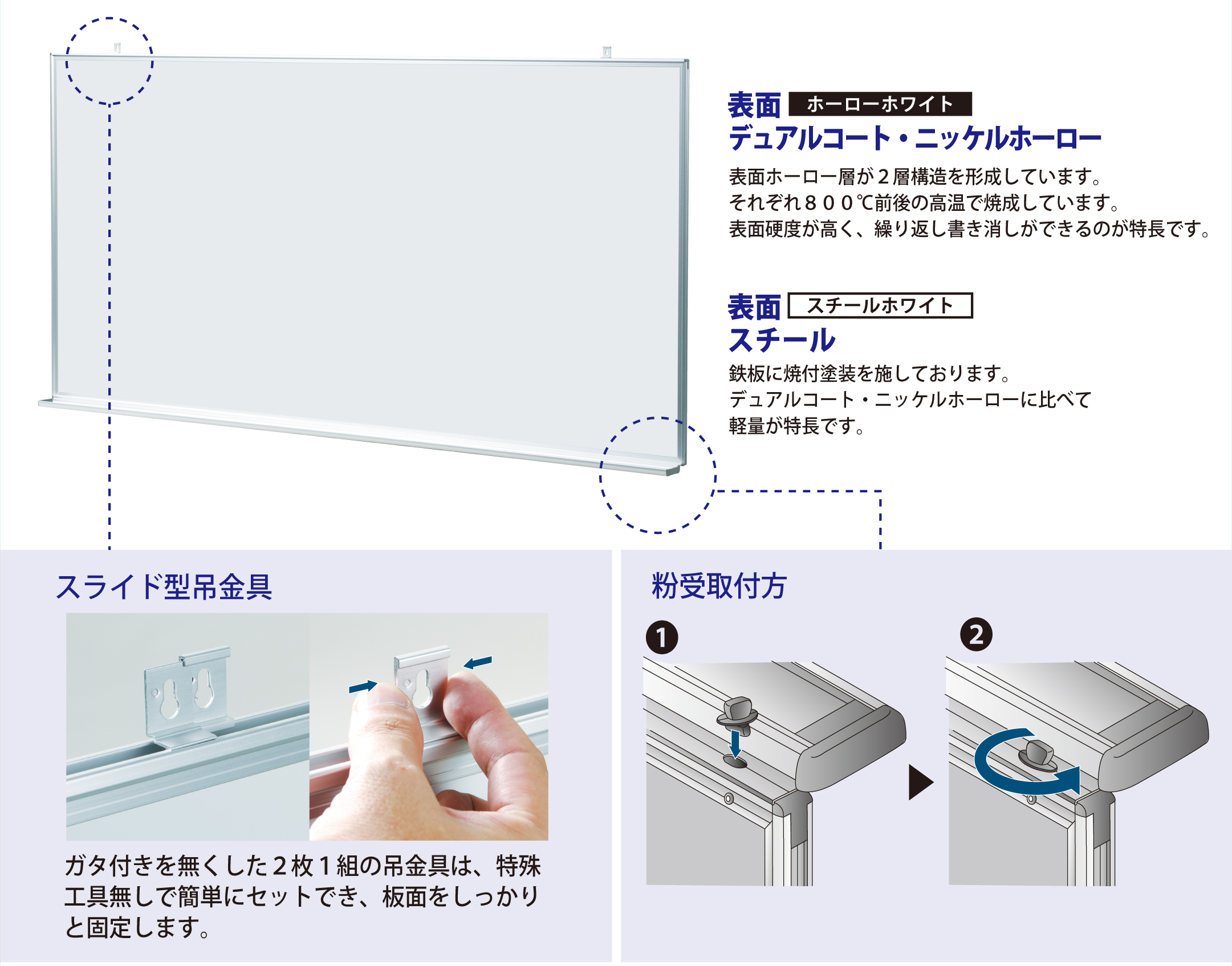 限定販売】 DIY FACTORY ONLINE SHOP※法人専用品※馬印 ホワイトボード MAJIシリーズ 片面脚付 無地 外形寸法W×D×H  mm :1926×610×1990 MH46TN 1個