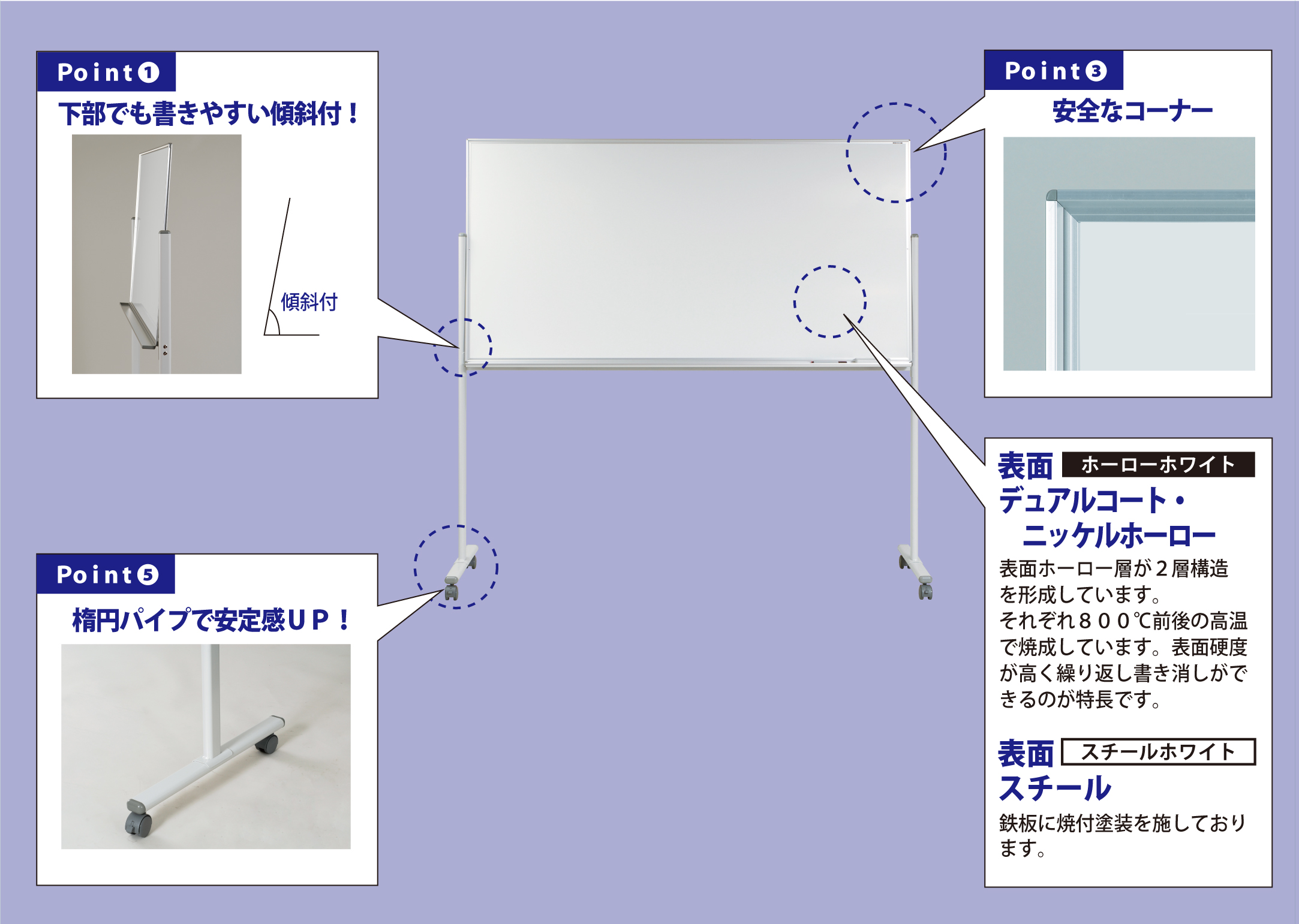 超大特価 EXLEAD馬印 MAJI series マジシリーズ 片面脚付 スチールホワイト 予定表 W1272×D610×H1810mm  MV34TYN