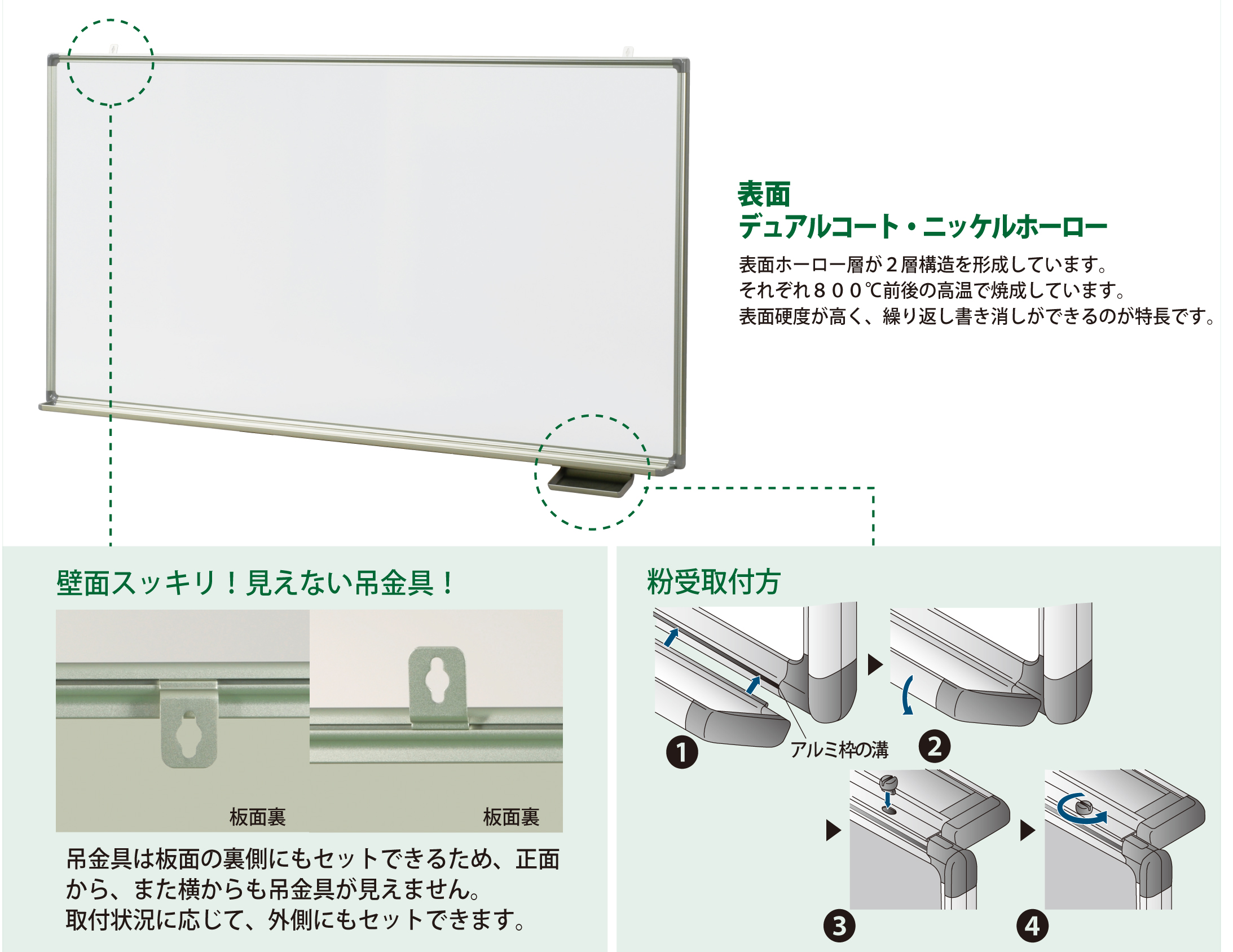 馬印 AXシリーズ 壁掛 月予定表 無地ホーローホワイトボード W1810×H920 AX36MN プレゼンテーション用品